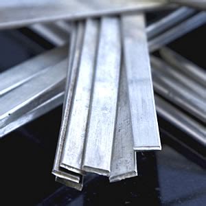 affordable sheet metal|metal strips b&q.